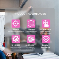 Impresora Digital DTF Eizoulyn 2025 Rosa A3 33CM XP600, Envío Gratis desde Almacén en EE. UU. para Camisetas