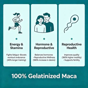 Capsules de Maca Noire Biologique pour Femmes Adultes : Amélioration des Hanches et des Fesses, Éclaircissement de la Peau, Soutien Immunitaire, Antioxydant, Gestion de l'Énergie - Product Image 5