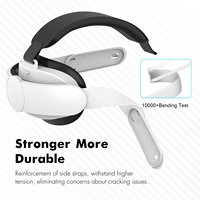 Pour casque Oculus Quest 3s Elite avec batterie 6000 mAh, bandeau de charge réglable Meta Quest 3, accessoires VR confortables