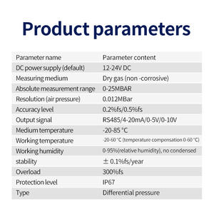 JXCT高精度工業用風圧センサー差圧トランスミッタ屋内マイクロ差圧ゲージ - Product Image 5