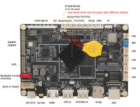 Placa base integrada Android inteligente Rockchip RK3568 con soporte de certificado KC para panel LCD 4K 3840*2160 V por uno