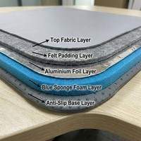 Feuille de mousse en silicone résistante aux hautes températures pour table à repasser et planches à repasser