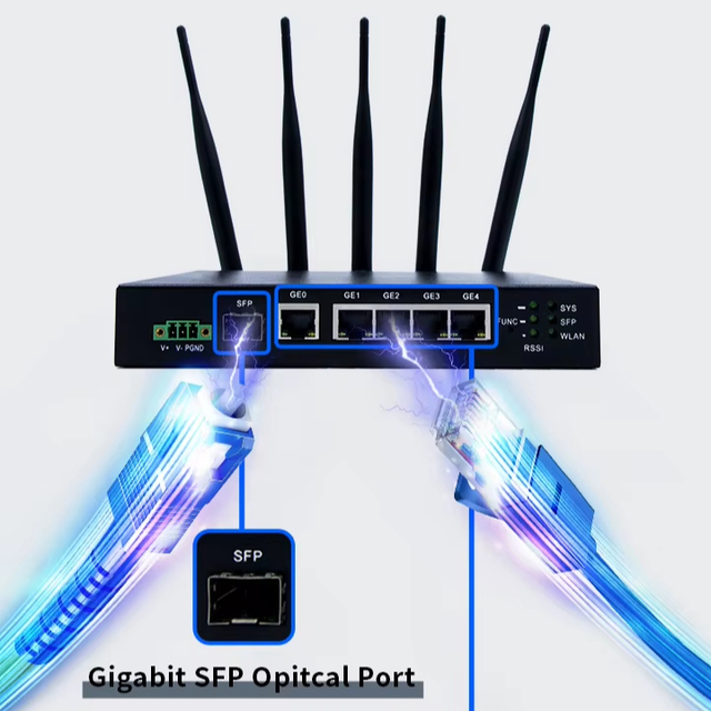 Wired, Optical and Wireless Backup 1 SFP Fiber Optical 5 Ethernet Virtual Private Network Gigabit 4G LTE Industrial Router