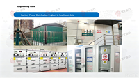 Transformateur immergé dans l'huile à conception personnalisée, transformateur abaisseur de tension, alimentation compacte avec transformateur 10kV 630kVA, norme IEC