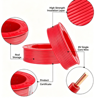 Nationaler Standard BV/BVR Draht, Reinkupferkern, Flammhemmendes Hart- & Flexibles Kabel für den Hausgebrauch, 2,5/4/6/10mm²