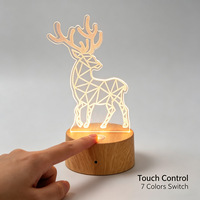 Changement de forme Déformation Motif cerf Distorsion Base Texte Marque d'eau chinoise Flou Moche Pièces supplémentaires Anatomie déformée Lumière trop exposée