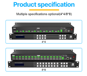 Bộ chuyển đổi ma trận <span class=keywords><strong>HDMI</strong></span> 16 cổng (4x4/8x8) - Chuyển mạch liền mạch, EDID, RS232, Điều khiển Video Wall 8 màn hình, Hỗ trợ 4K - Product Image 5