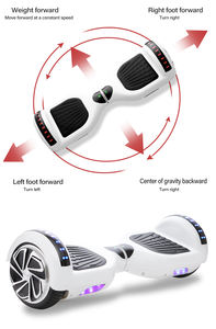 Gratis Verzending Duits Magazijn Hoge Kwaliteit Z1 2-wiel Elektrische Scooter 36V Unisex Zelfbalancerende 500W Motor Offroad 10ah 120Kg - Product Image 6