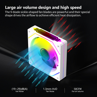 Ventilateur de refroidissement pour boîtier PC ZeroMaster 120 mm ARGB RGB 12V PWM, refroidisseur d'ordinateur de jeu de bureau, fabricant OEM/ODM
