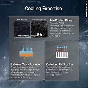 Tarjeta Gráfica para Juegos ASUS ROG Astral GeForce RTX 5080 16GB GDDR7 Edición Blanca OC - Product Image 4