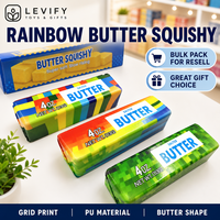 Jouet Squishy en PU à montée lente, motif grille arc-en-ciel, imprimé, pour le soulagement du stress et la relaxation des mains au bureau au quotidien