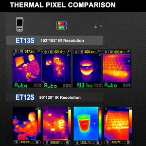 กล้องถ่ายภาพความร้อน ET13S 192*192 พิกเซล 9999 จุด กล้องอินฟราเรด 2 in 1 สำหรับตรวจสอบความร้อนในท่อรถยนต์ ET13S - Product Image 2