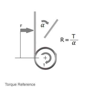 Resorte de torsión de acero inoxidable, resorte retráctil personalizado, fabricación de muelles - Product Image 6