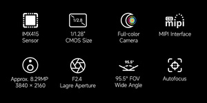Module de caméra MIPI IMX415 8MP, autofocus, 95.5. D-FOV, sans distorsion, compatible avec Raspberry Pi 5 / 4B / 3 / Zero - Product Image 3