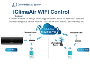 12000 BTU Tường Chia Điều Hòa Không Khí Ứng Dụng Điều Khiển 220V Thông Minh On/Off Làm Mát Sưởi Ấm Đơn Vị Cảm Biến Thông Minh R410a Phòng - Product Image 3