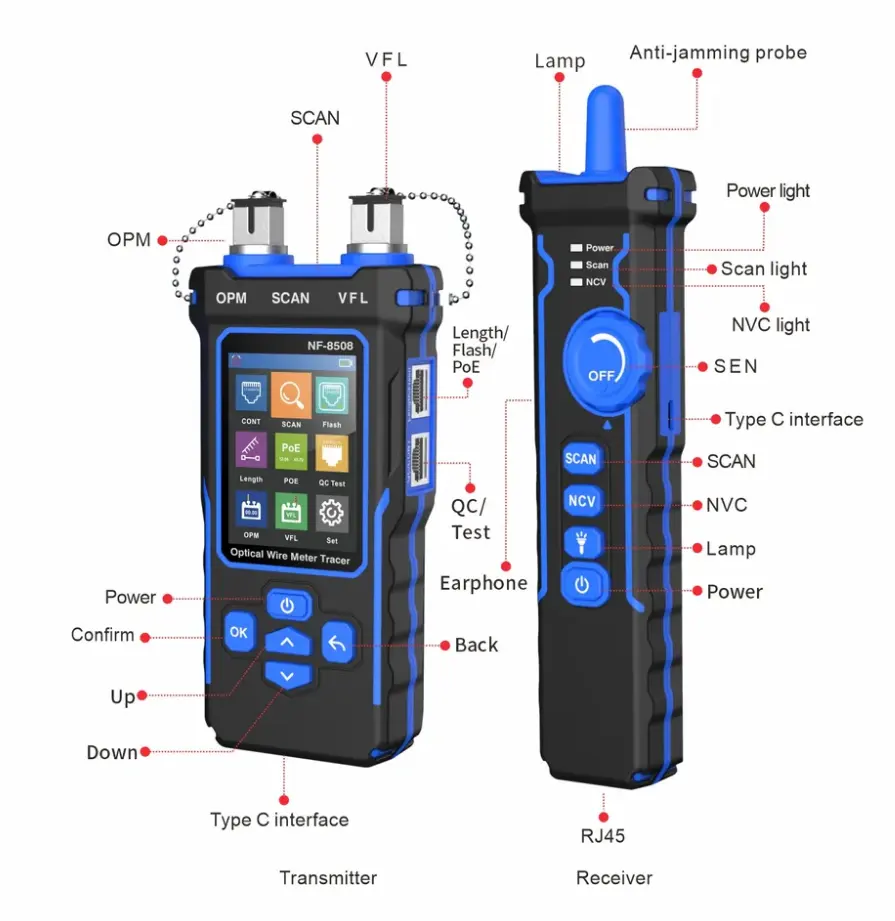 Hot bán đa chức năng RJ45 RJ11 điện thoại LAN Cáp Tester đường dây điện Finder sợi dây quang Tracker NF-8508