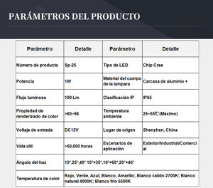 Luz LED Cilíndrica para Pasamanos HK Factory SP-25, 100lm/W, IP65, DC12V, CRI95, Luz para Escaleras y Terrazas, Bajo MOQ, Personalizable - Product Image 2