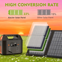 Chargeur solaire portable pliable 40W étanche à 4 volets en silicium monocristallin avec ports USB PD Type-C multi-ports, efficacité 22%