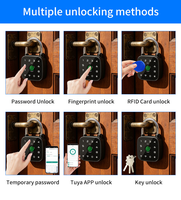Cadenas intelligent biométrique à empreinte digitale IP67 étanche avec 5 modes de déverrouillage et contrôle via l'application Tuya, pour casiers de gym et d'école