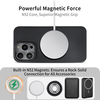 Coque de téléphone en Kevlar pour iPhone 15Pro 15Pro Max, coque fine et légère en fibre de carbone douce, électro-plaquée, coque spéciale en PP, sac OPP