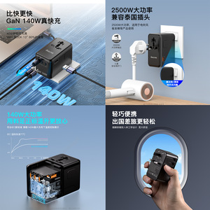 OULiYO GaN Travel Adapter 140W PD Fast Charging Laptop Charger <b>Universal</b> <b>Plug</b> Converter - Product Image 1