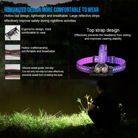 Linterna Frontal LED TrustFire H7R 3 en 1 con Atenuación Inteligente, Resistente al Agua, 2000 Lúmenes, Alcance de 150 Metros, Batería 21700, Carga Tipo-C