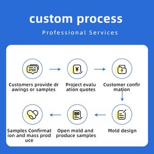 20 jaar ervaring in het maken van op maat gemaakte gietproducten, machineonderdelen, op maat gemaakte zinklegeringen, aluminiumlegeringen, spuitgieten en investeringgieten - Product Image 6