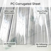 Plaque de polycarbonate ondulée transparente 1,5 mm 2 mm, panneau de toiture IBR, feuilles de toiture en plastique pour serres et construction agricole