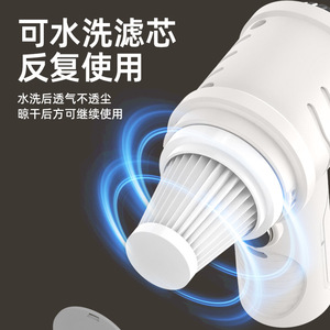 Wireless Handheld Vacuum Cleaner 0.5L-1L 36V Battery Powered <b>Car</b> Home Pet Use Multi Functional <b>Blower</b> Suction - Product Image 5