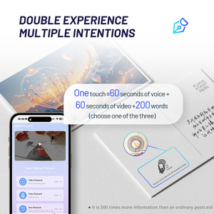 Tùy Chỉnh NFC Thông Minh Bưu Thiếp Cho Iphone Android Thêm Video Bằng Giọng Nói Tin Nhắn Văn Bản Để Lời Chào Rfid Giao Diện Truyền Thông - Product Image 5