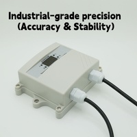 Sensor de Temperatura y Humedad de Pared, IP65, ±0.3 ℃   Precisión para Almacenes e Invernaderos
