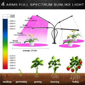 Lampe de culture LED à spectre complet avec minuterie, clip USB pour plantes d'intérieur, semis, hydroponie, fleurs, tente de culture - Product Image 5