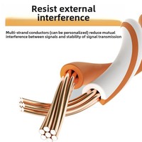Precio de fábrica 0,38mm Cat5e UTP Cat5 Cable de Red 8 núcleos RJ45 305m Cable de vigilancia de ingeniería para el hogar