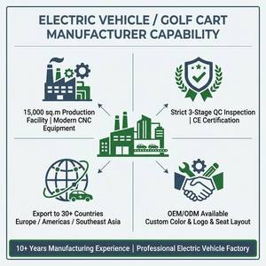 Voiturette de <span class=keywords><strong>golf</strong></span> électrique tout-terrain de luxe 8 places, batterie sans entretien 100A, moteur AC 4KW, vitesse 30-50 km/h, autonomie 90 km pour <span class=keywords><strong>camping</strong></span> - Product Image 4