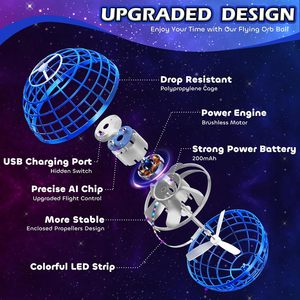 โดรนบังคับมือขนาดเล็ก Flying Orb Ball 2.6 นิ้ว สำหรับเล่นในร่มและกลางแจ้ง เชื่อมต่อบลูทูธ 2.4G WiFi พร้อมใช้งาน เหมาะสำหรับผู้เริ่มต้น - Product Image 4