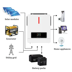MPS-VIII solar inverter, solar grid 3,6 kW/4,2 kW/6,2 kW on/off 24vdc/48vdc gelombang sinus murni dengan fungsi pemantauan wifi