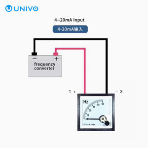 แอมมิเตอร์แบบเข็ม ปรับแต่งได้ รองรับสัญญาณ DC 4-20mA วัสดุ ABS ช่วงวัดกระแส 0-500A เครื่องมือวิเคราะห์และทดสอบกระแสไฟฟ้า แบบอนาล็อก ยี่ห้อ UNIVO 5W ความแม่นยำ 1.5% - Product Image 4