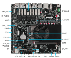Topton 1U Rack Firewall Appliance Intel N150 N97 Mini <b>PC</b> Quad Core 4x i226-V 2.5G LANs DDR5 VPN Network Gateway Home Server - Product Image 5
