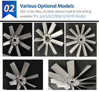 Ventilateur axial réglable antidéflagrant Windwise pour lutte contre l'incendie, alimenté par courant alternatif, à montage sur conduit, en alliage d'aluminium épaissi, avec pales d'impeller OEM