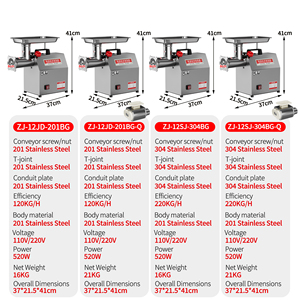 Hachoir à viande électrique haute capacité 180 kg/h, robuste, 220 V, pour restaurants commerciaux, avec fonction <span class=keywords><strong>de</strong></span> remplissage <span class=keywords><strong>de</strong></span> saucisses - Product Image 6