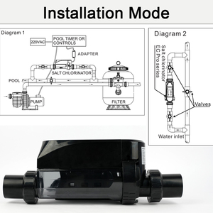2024 nouveau système intelligent d'électrolyseur de <span class=keywords><strong>sel</strong></span> de <span class=keywords><strong>piscine</strong></span> en PVC avec contrôle d'application mobile chloration 4-20g pour logo personnalisé hors sol - Product Image 4