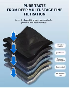 מים תעשייתיים מגנטיים אוטומטית מרכך מלח מים כל הבית מסנן מים אוטומטי מערכת מרכך מים לבית - Product Image 5