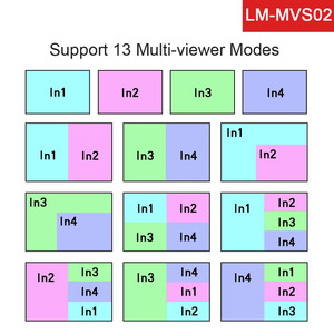 <strong>4K</strong> <strong>HDMI</strong> 4x1 Multi Viewer Quad Screen Splitter Seamless Switcher Audio Switching IR Remote Control - Product Image 3