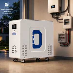 คุ้มค่าคุ้มราคา แบตเตอรี่ลิเธียม 48KWH ระบบกักเก็บพลังงานแสงอาทิตย์ ดีไซน์ใหม่ รุ่นปี 2026 สำหรับจ่ายไฟทั้งบ้าน - Product Image 1