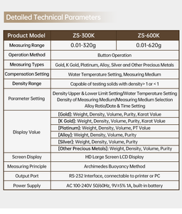 Máquina Portátil para Prueba de Pureza de Oro, Probador de <span class=keywords><strong>Densidad</strong></span> de <span class=keywords><strong>Metales</strong></span> Preciosos con Interfaz de Impresión RS232 - Product Image 5