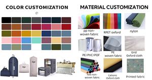 Bolsa de Almacenamiento para Ropa, Resistente a la Suciedad, Ahorra Espacio, Organizador de Ropa No Tejido, Bolsa de Almacenamiento para Coser Ropa, Edredones y Mantas - Product Image 6