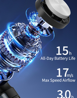 Ventilateur de refroidissement portable à turbine ultra-puissante, rechargeable, réglable, pour un refroidissement rapide et un soulagement de la chaleur