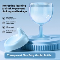 Grande tasse en plastique pour bébé gobelet à bec de canard gobelet à eau anti-goutte pour enfants