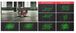 Niveau laser croisé vertical 360°, faisceau vert 360°, horizontal et vertical, batterie rechargeable, outils de nivellement laser vert - Product Image 3