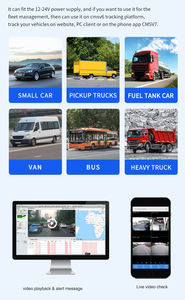 Caméra embarquée 4G JT808 JT1078 pour flotte, enregistreur vidéo HD 3 canaux avec plateforme cloud CMSV6 - Product Image 6